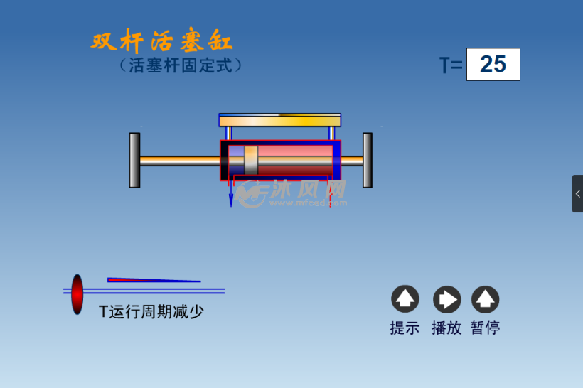 澳门正版精准免费大全,完善的执行机制解析_动态版2.236