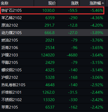 新澳门黄大仙三期必出,实用性执行策略讲解_升级版6.33