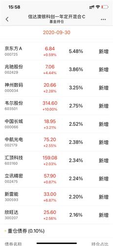 新澳天天彩免费资料查询85期,定制化执行方案分析_watchOS44.354