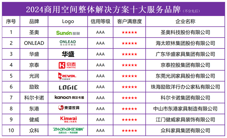 新澳2024正版资料免费公开,快速设计解答计划_冒险版55.949