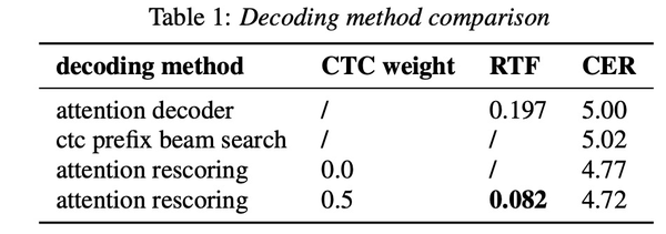 014904,c蟽m,科学化方案实施探讨_win305.210