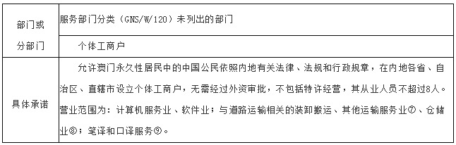 新奥门资料免费单双,广泛的解释落实方法分析_精英版201.123