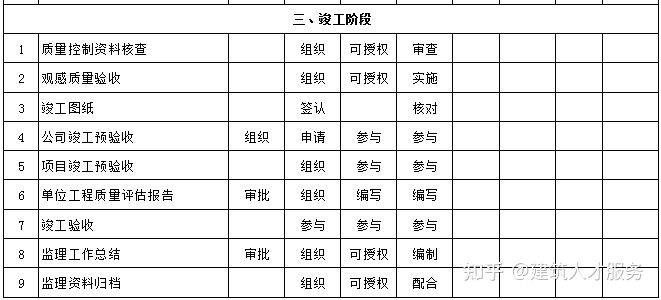 卢氏县级公路维护监理事业单位最新项目研究报告揭秘