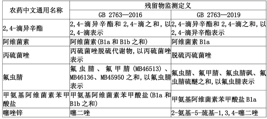 新澳门彩开奖结果2024开奖记录,科学数据解释定义_特供版90.639