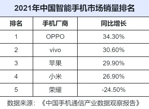 澳门三肖三码精准100%,深度评估解析说明_FHD版12.433