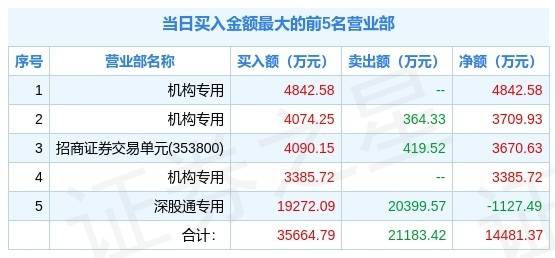 新澳天天开奖资料大全最新开奖结果查询下载,数量解答解释落实_运动版15.391