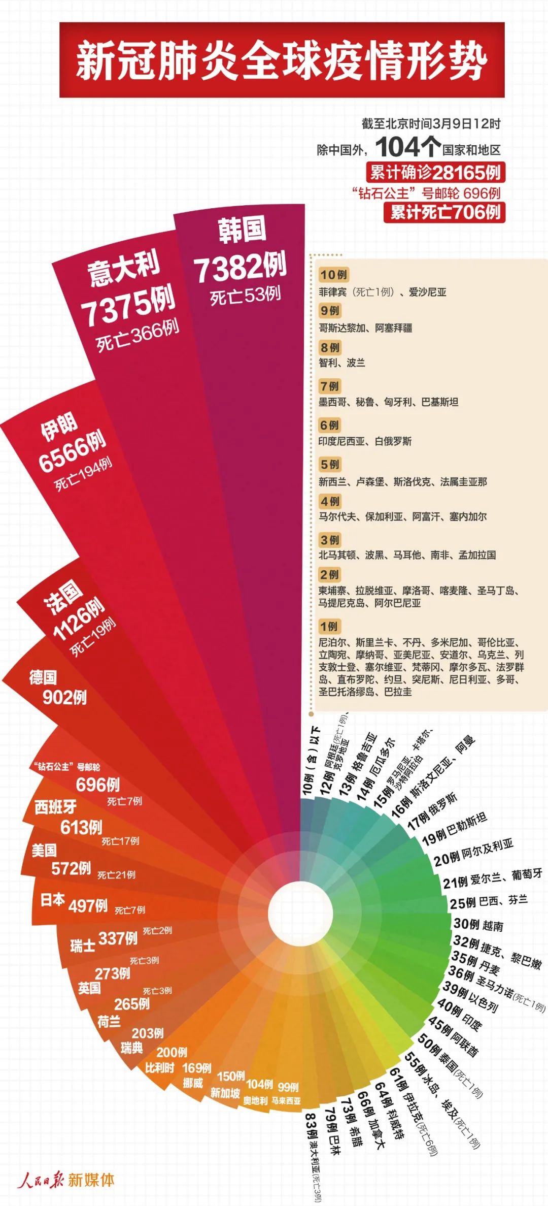 新澳门期期精准准确,数据说明解析_3DM61.80