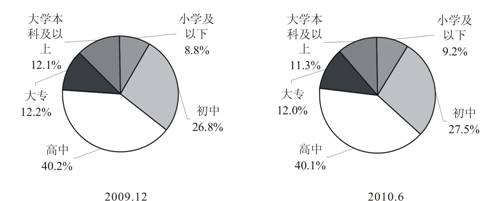 新澳龙门龙门资料大全,深入分析定义策略_YE版77.588