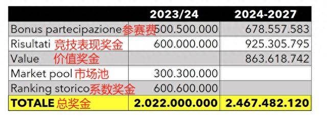 2024年濠江免费资料,实践数据解释定义_Elite60.699