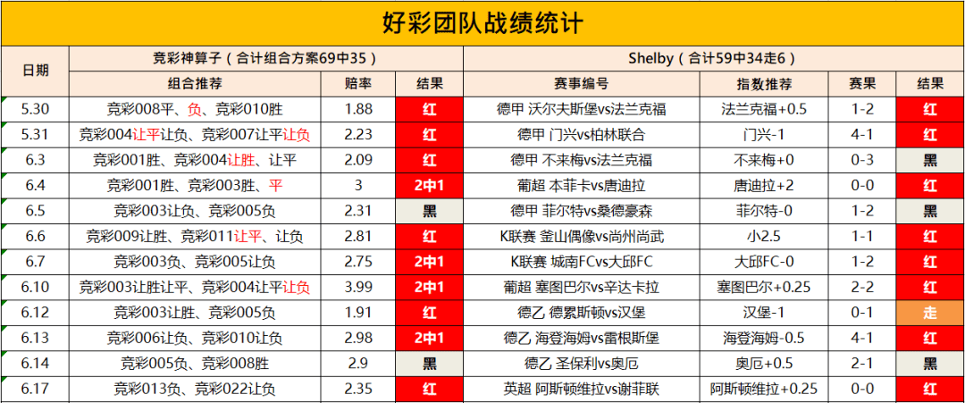 2004新澳门天天开好彩大全一,科学化方案实施探讨_AR版89.810