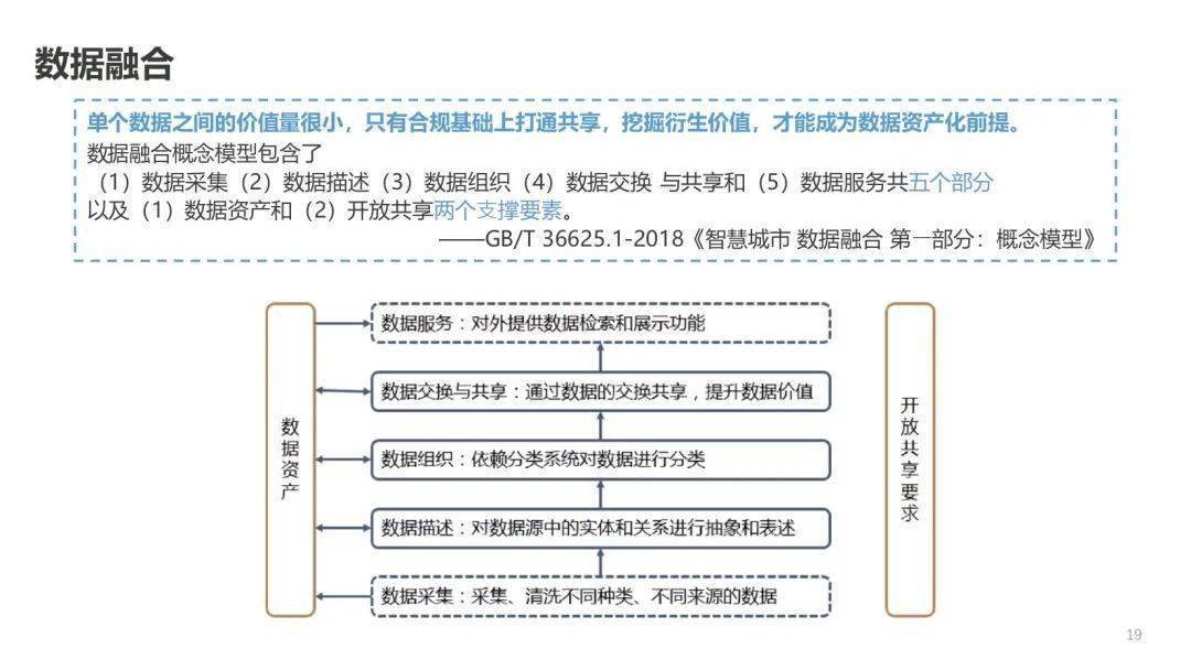 新澳精准免费提供,实践调查解析说明_PalmOS36.721