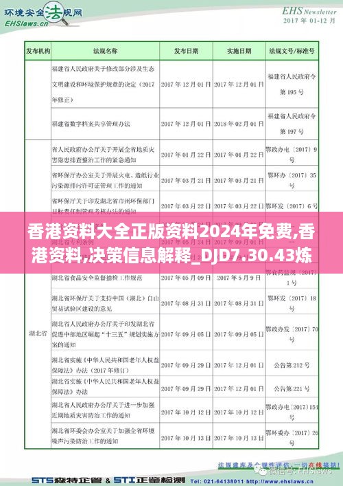 香港最准的资料免费公开2023,准确资料解释落实_HD11.602