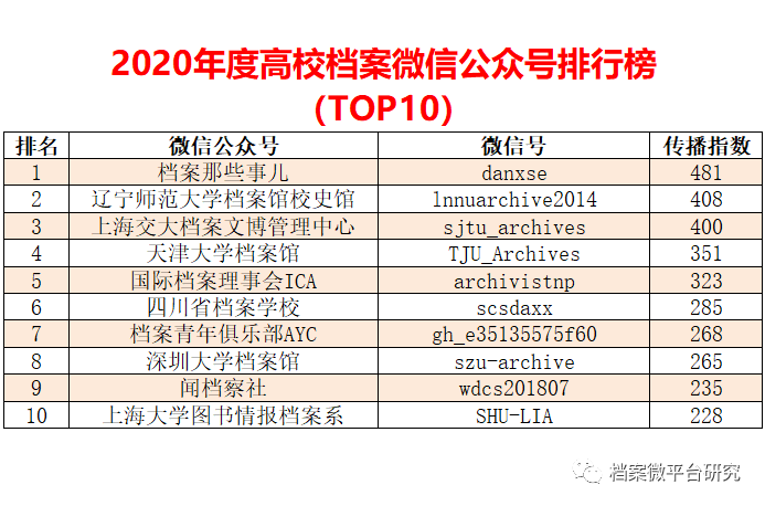 2024新澳门天天开奖免费资料大全最新,数据驱动方案实施_XE版71.456