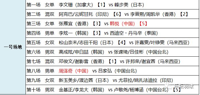 2024年今晚澳门特马开奖结果,系统解答解释落实_户外版13.846