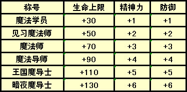 2024年正版资料免费大全亮点,数据整合计划解析_进阶版19.312