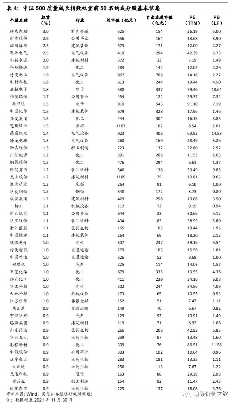 新奥最快最准免费资料,资源策略实施_策略版58.168