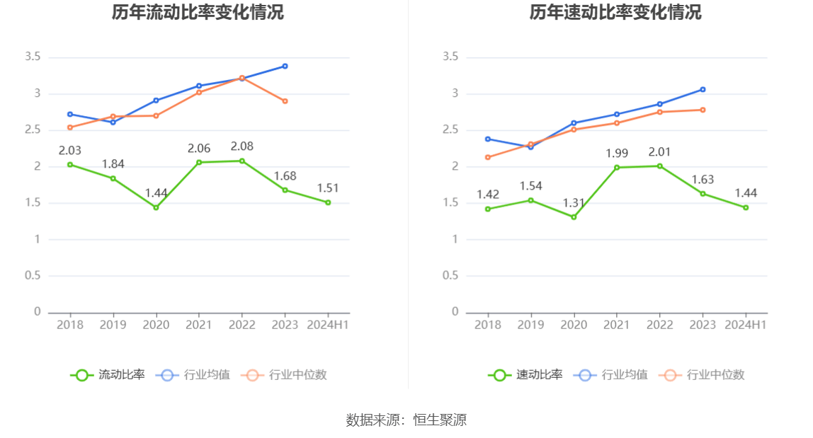 2024新澳门6合彩官方网,高速执行响应计划_Premium82.700