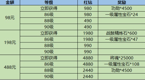 2024新澳今晚资料鸡号几号,决策资料解释落实_娱乐版305.210