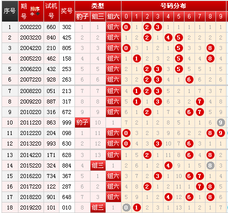 新澳2024今晚开奖结果,高速响应设计策略_专属版72.95