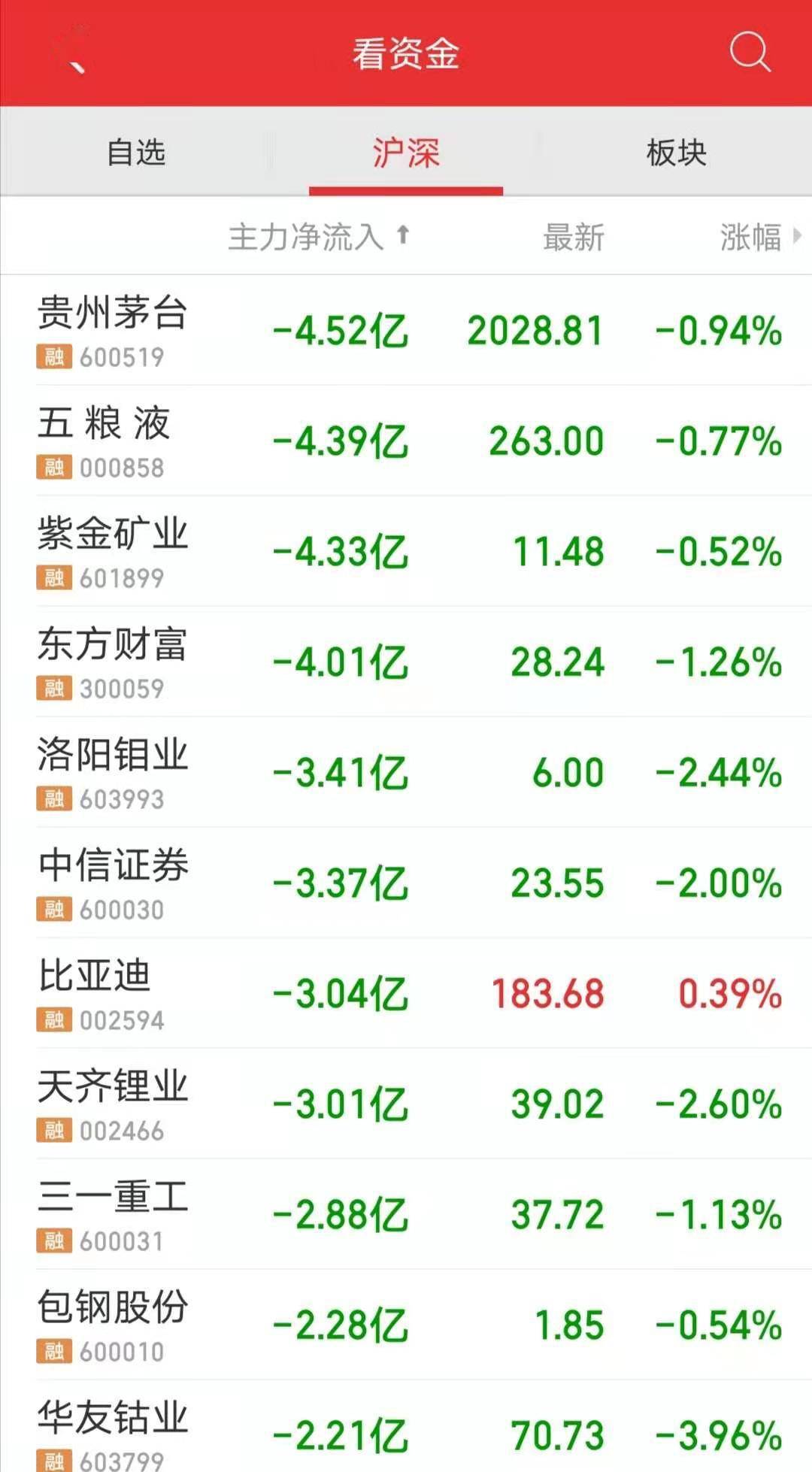 2024澳彩免费公开资料查询,高效解答解释定义_轻量版22.599