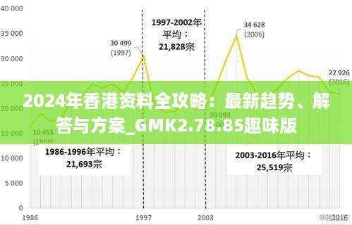 香港最准的资料免费公开2023,快捷问题处理方案_Pixel60.184