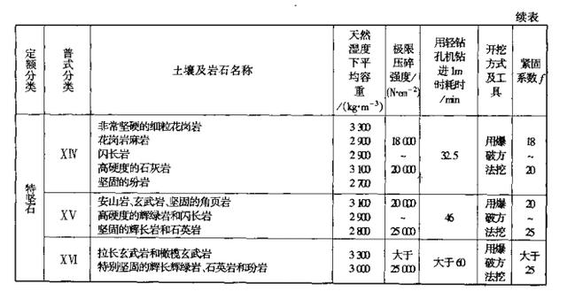 新奥天天免费资料单双,专业解答解释定义_SHD41.52