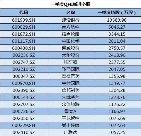 2024澳门六开奖彩查询记录,全面数据应用实施_V版29.297