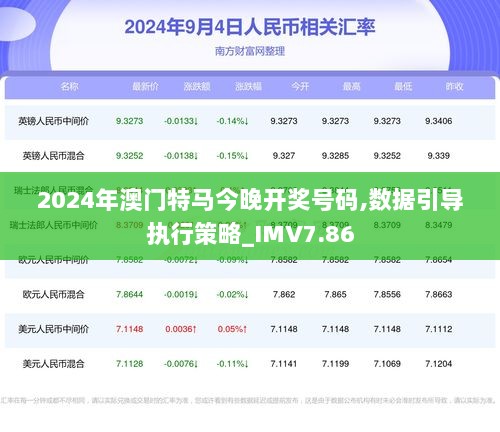 2024澳门今天特马开什么,动态词语解释落实_DP65.690