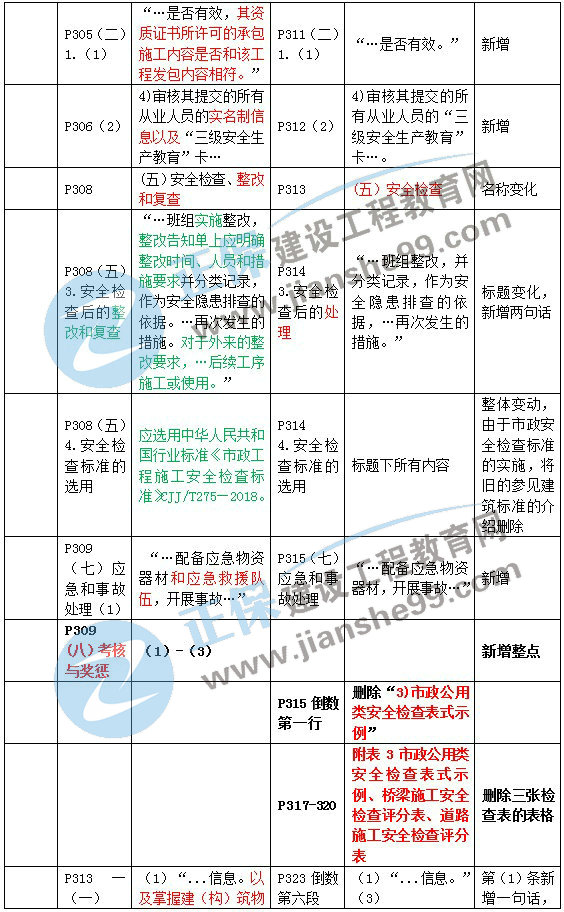 新奥精准资料免费提供630期,现状分析说明_CT16.14