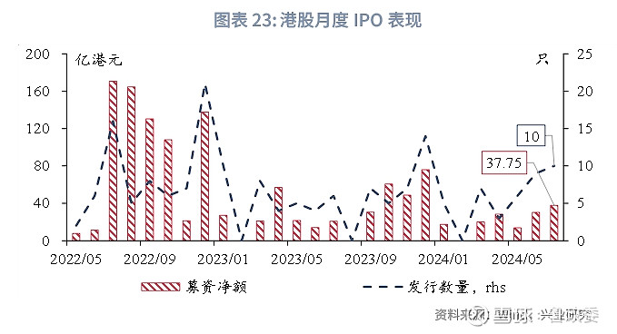 香港最准的资料免费公开2023,数据解析导向设计_尊贵版60.854