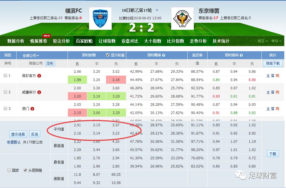 2024澳门六开彩开奖结果查询,全面设计执行数据_经典版72.36