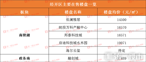 新奥门六开奖结果2024开奖记录,专业解答实行问题_模拟版17.660