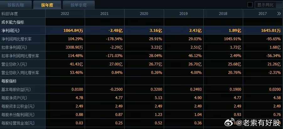 2024新奥开码结果,实地策略计划验证_3K43.680