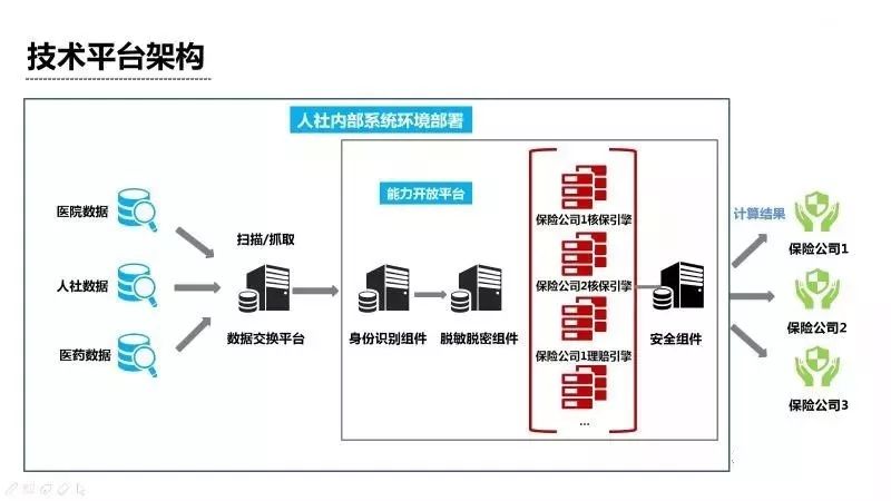 新粤门六舍彩资料正版,实地数据解释定义_8DM61.150