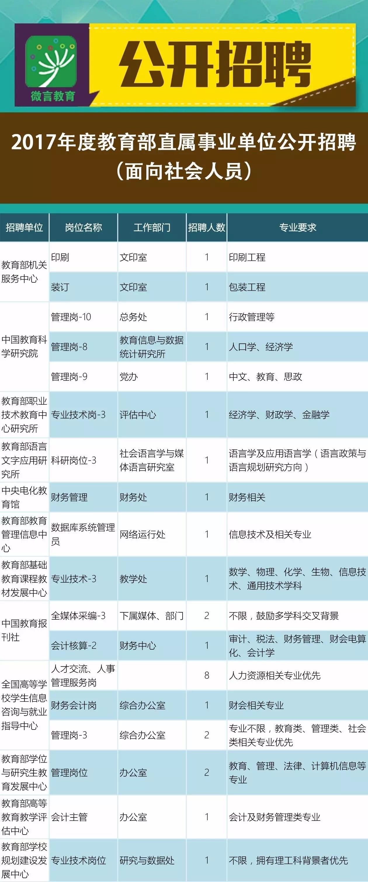 南丹县成人教育事业单位最新项目，探索之路与启示