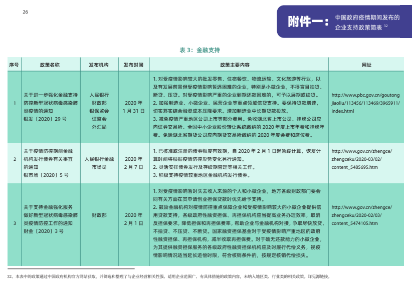 2024澳彩管家婆资料传真,稳定性计划评估_模拟版9.242