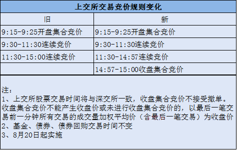 澳门三肖三码精准100%黄大仙,国产化作答解释落实_开发版1