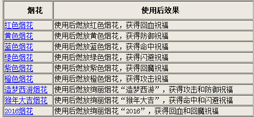 香港码的全部免费的资料,实地说明解析_1080p13.202