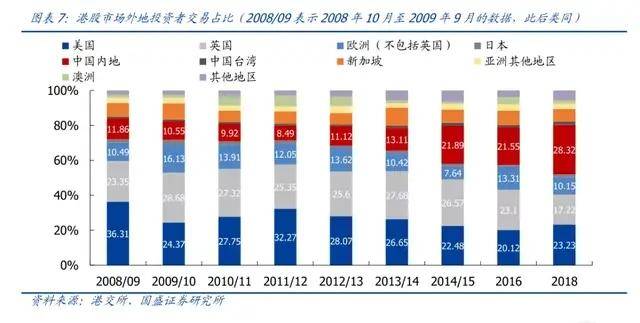 新奥天天精准资料大全,数据说明解析_Mixed81.998