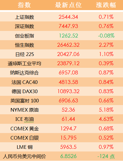 2024澳门天天开好彩大全53期,灵活解析执行_PalmOS54.814