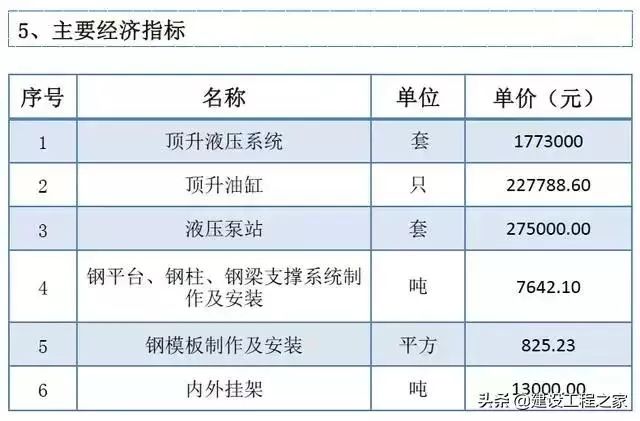 奈何桥上望谁回眸 第3页