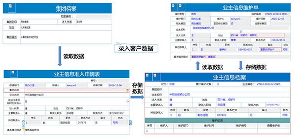 新澳门开奖结果+开奖号码,精细设计解析_Surface21.625