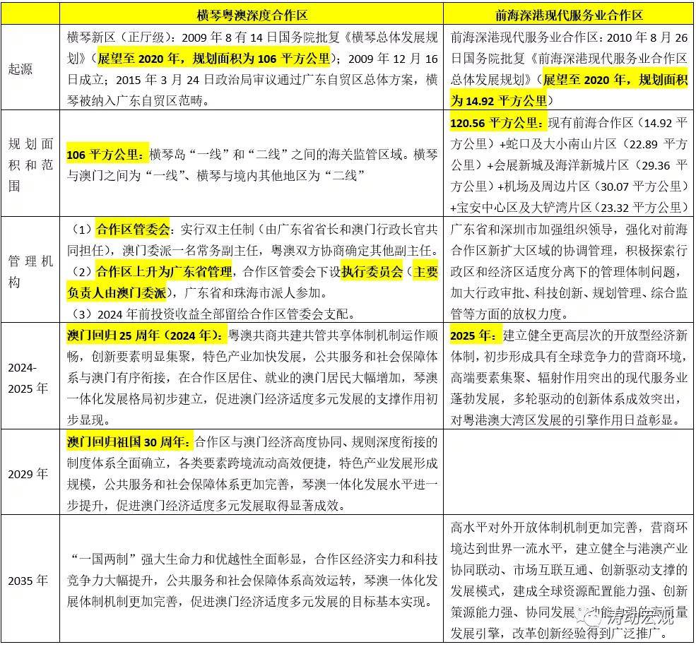 新澳精准资料,数据导向实施步骤_T16.446