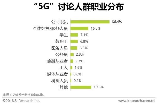 那份爱ソ无缘 第2页