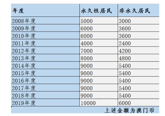 2024年新澳门开码结果,广泛的解释落实支持计划_7DM12.428