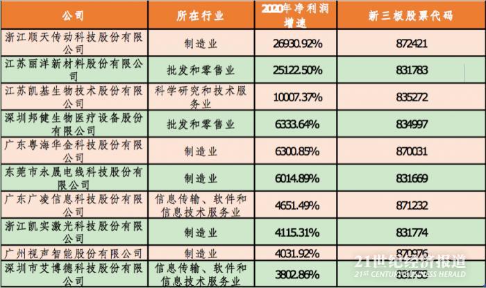 2024澳门特马今晚开奖结果出来了,深度研究解析说明_D版97.56