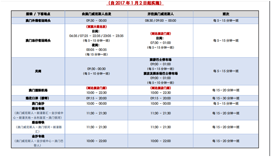 新澳门六开奖结果记录,最佳实践策略实施_XP98.703