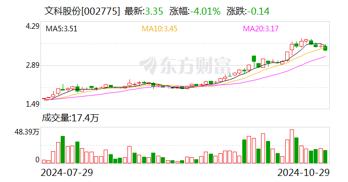 2024天天彩正版资料大全,动态调整策略执行_桌面款90.607