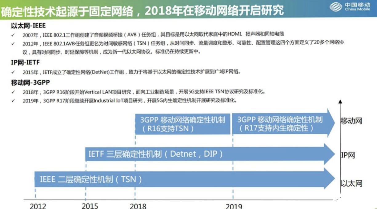 新奥长期免费资料大全,定性解析评估_挑战款90.992