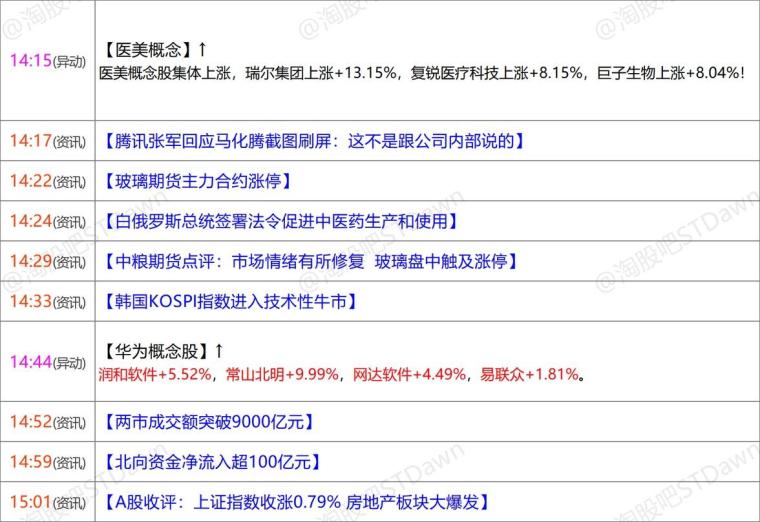 新澳天天开奖资料大全三十三期,科学数据解释定义_理财版92.398